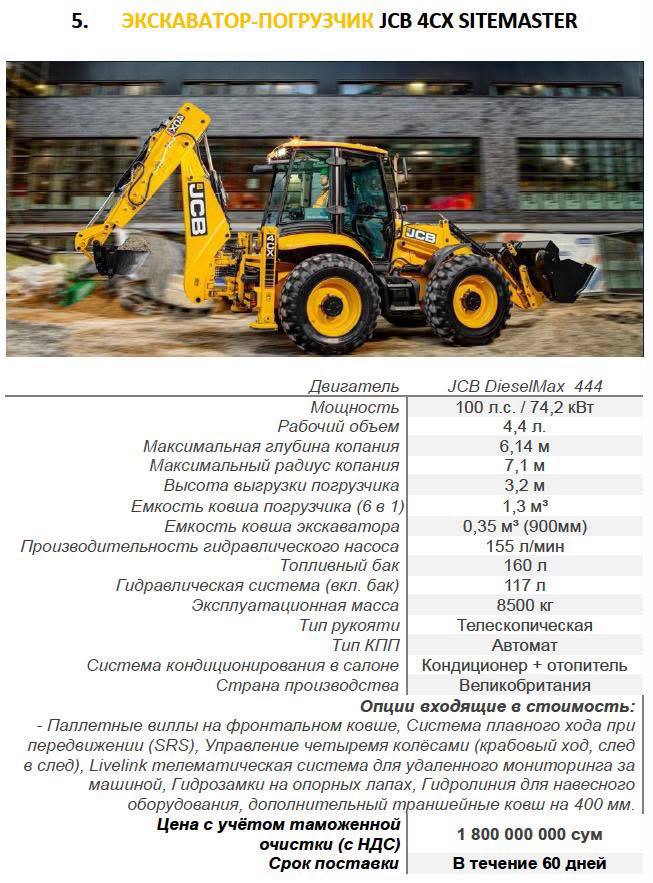 JCB 4CX SITEMASTER